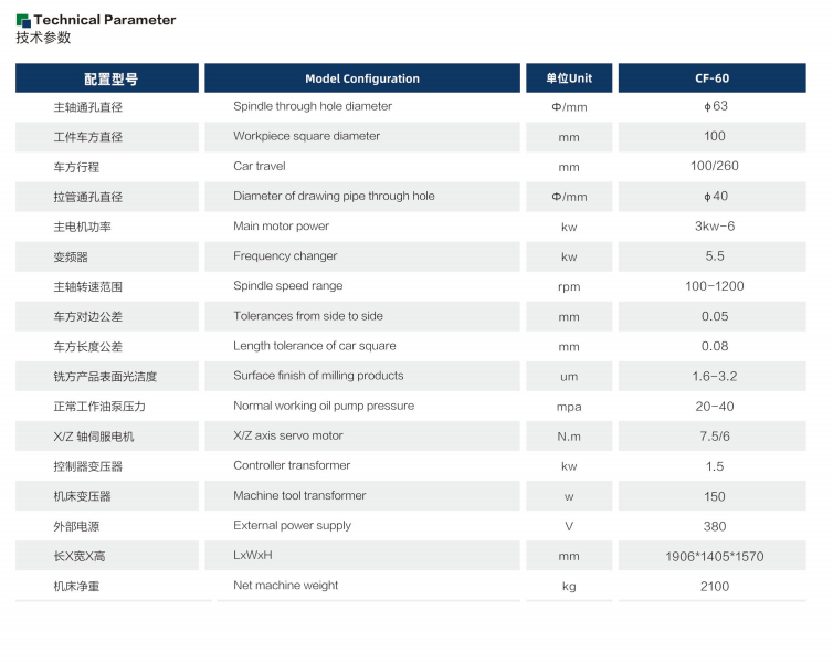 工字轨/数控车方机